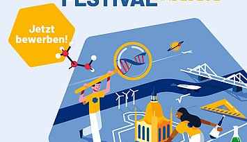 Plakat zeigt 2 Personen, verschieden wissenschaftstypische Elemente (DNS-Helix, Kolben etc.) und Daten zum Festival